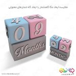 بشدت مزخرف.یکیش عدد۳/۴/۵کلا نداره!!!! ینی هفته۳۳/۳۴/۳۵ ندارید